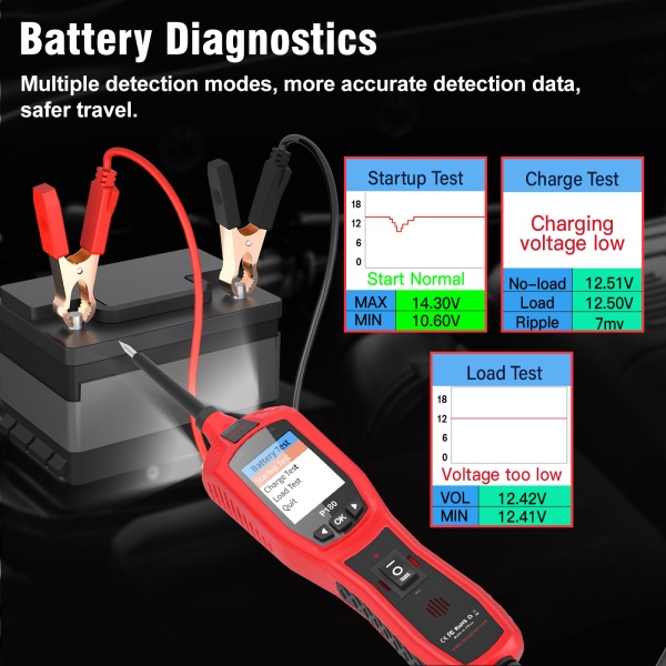 P180 Circuit tester  with Broken Wire Finder